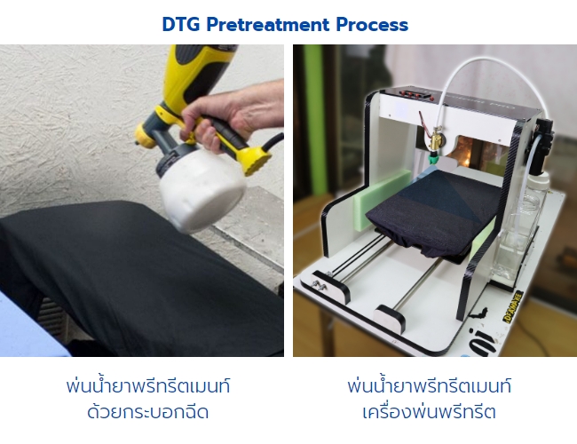 DTG Pretreatment Process